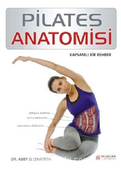 Pilates Anatomisi