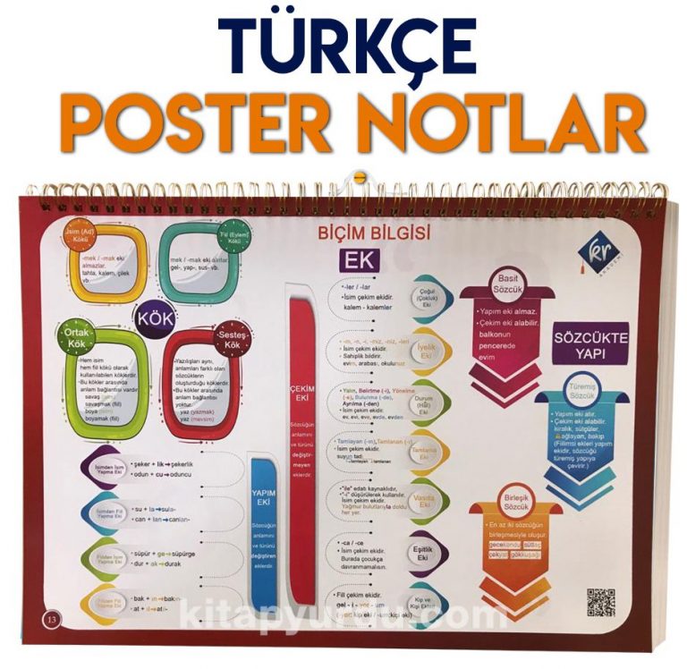 TYT Türkçe Poster Notlar kitabını indir [PDF ve ePUB] - e-Kitapyeri
