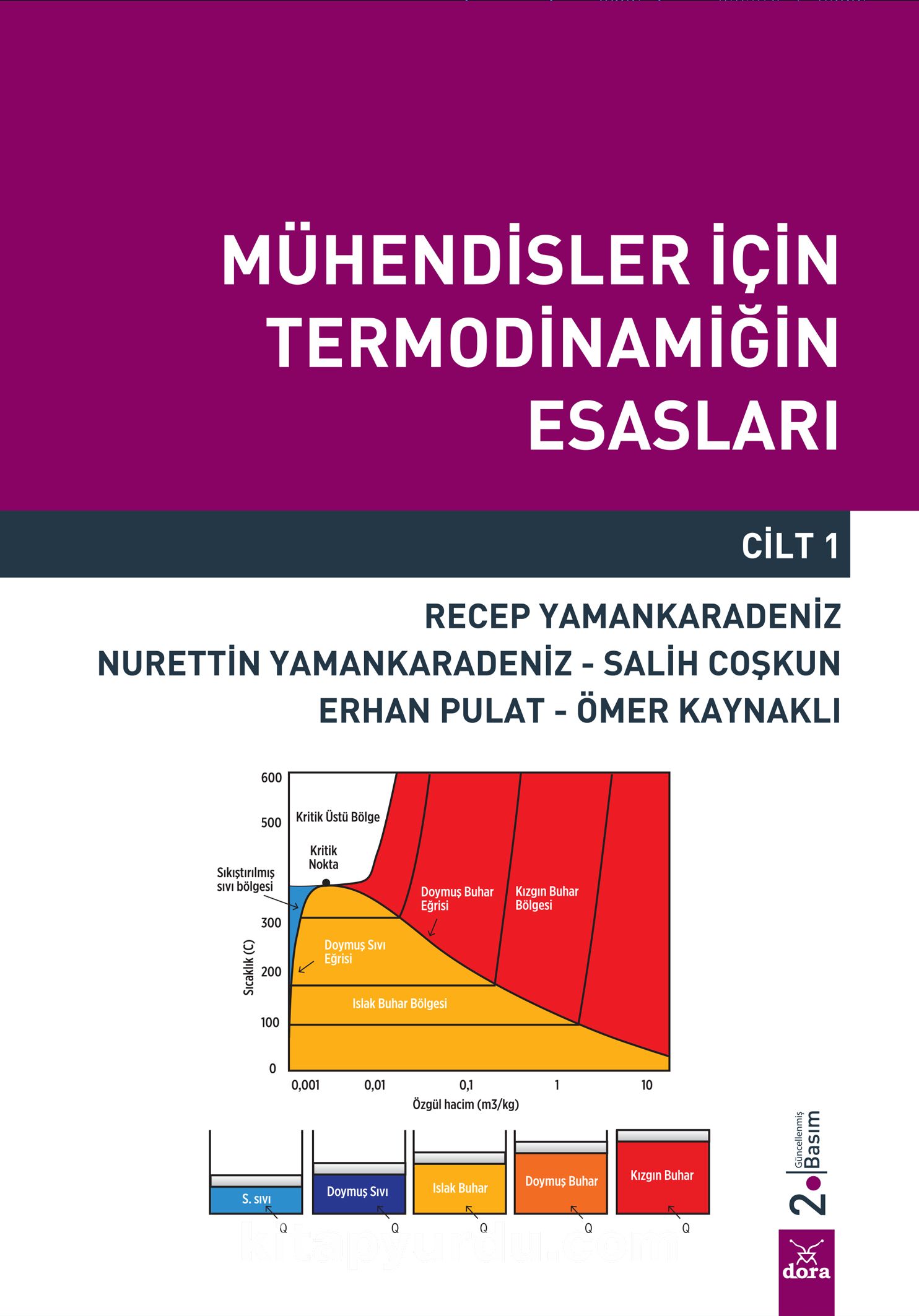 Mühendisler İçin Termodinamiğin Esasları - Cilt 1