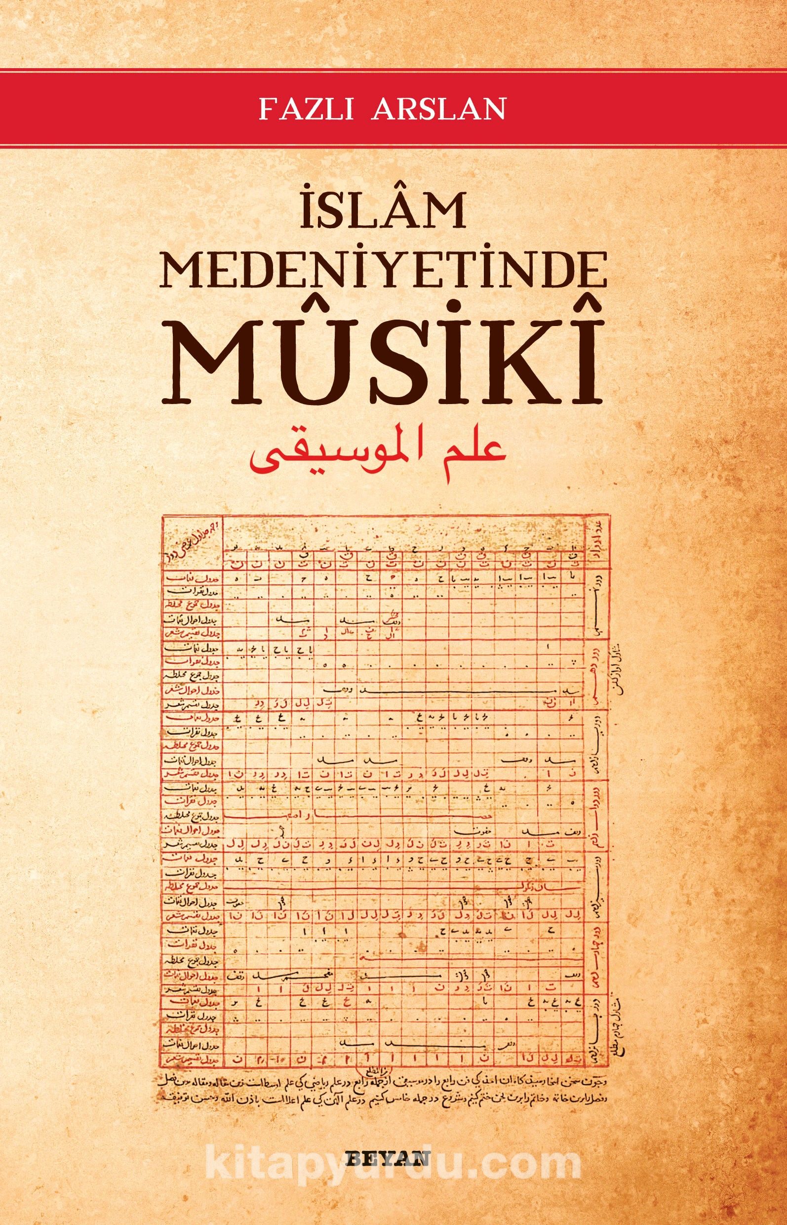 İslam Medeniyetinde Musiki