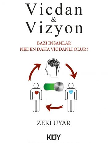 Vicdan - Vizyon