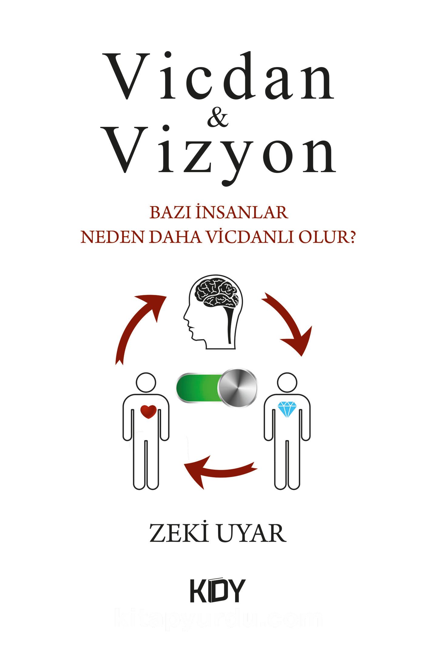 Vicdan - Vizyon